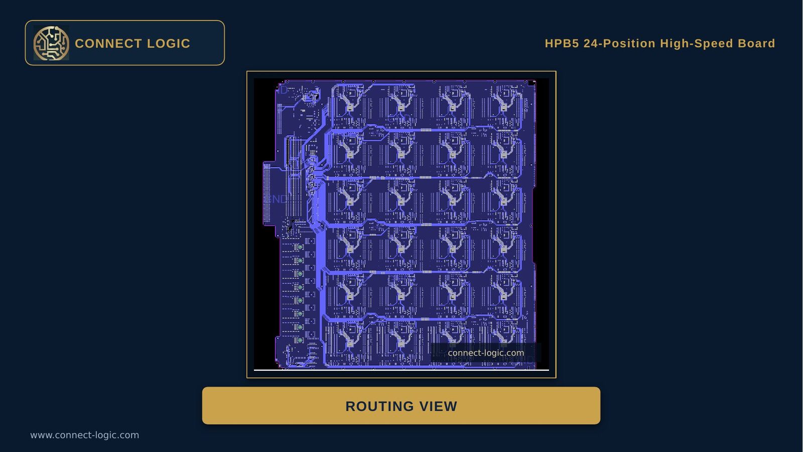 HPB5 24-POS routing view