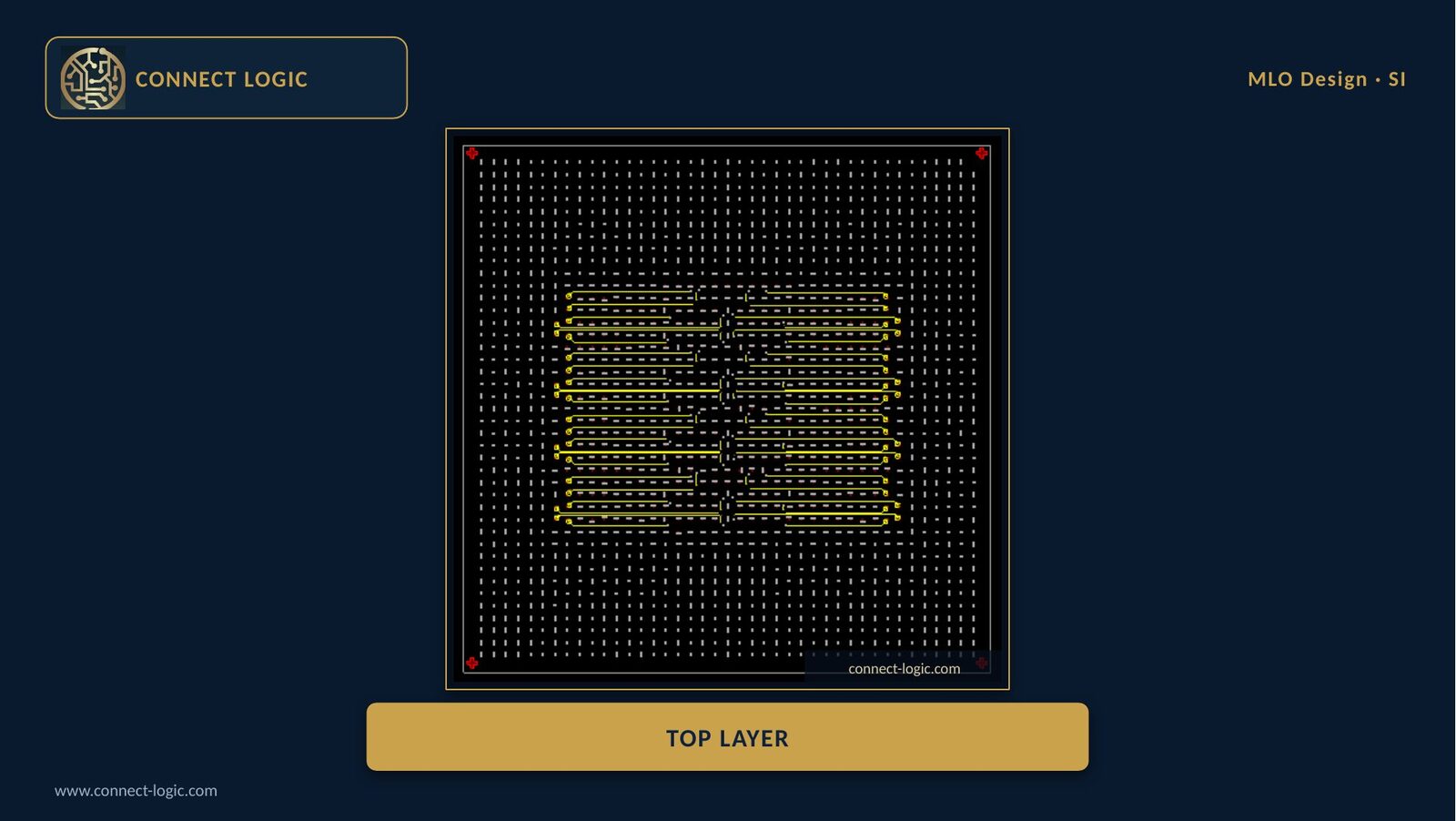 MLO package layer view 3