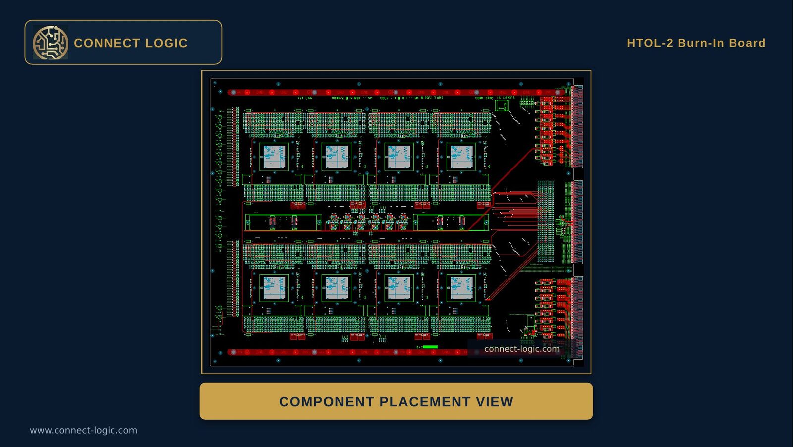HTOL-2 placement view
