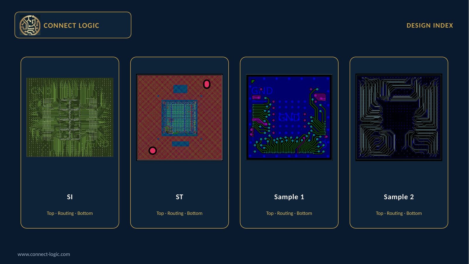 MLO package layer view 2