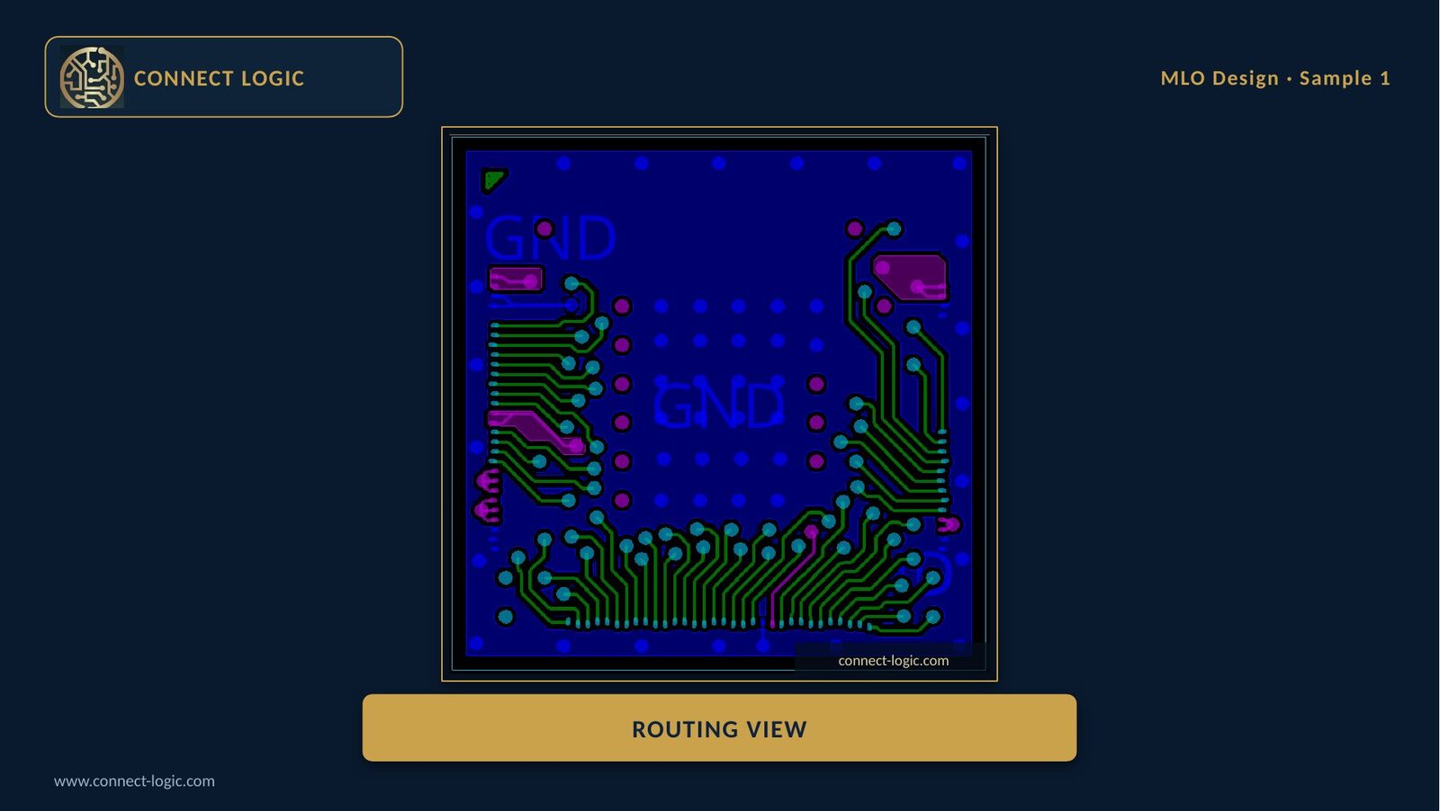 MLO package layer view 10