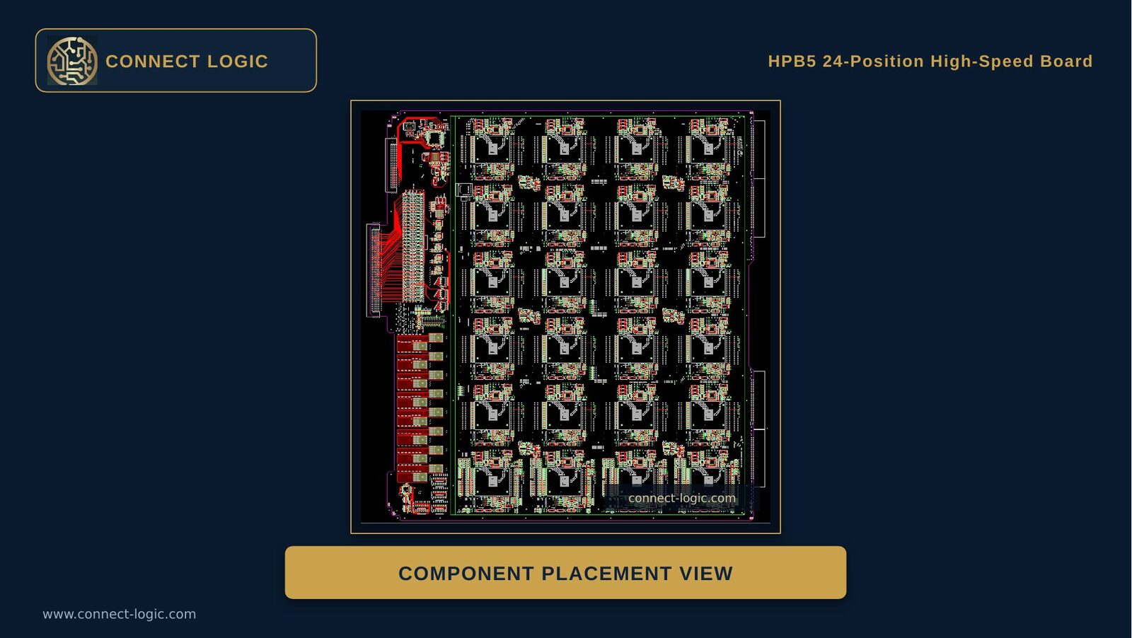 HPB5 24-POS placement view