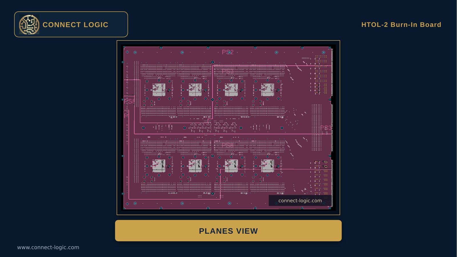 HTOL-2 planes view