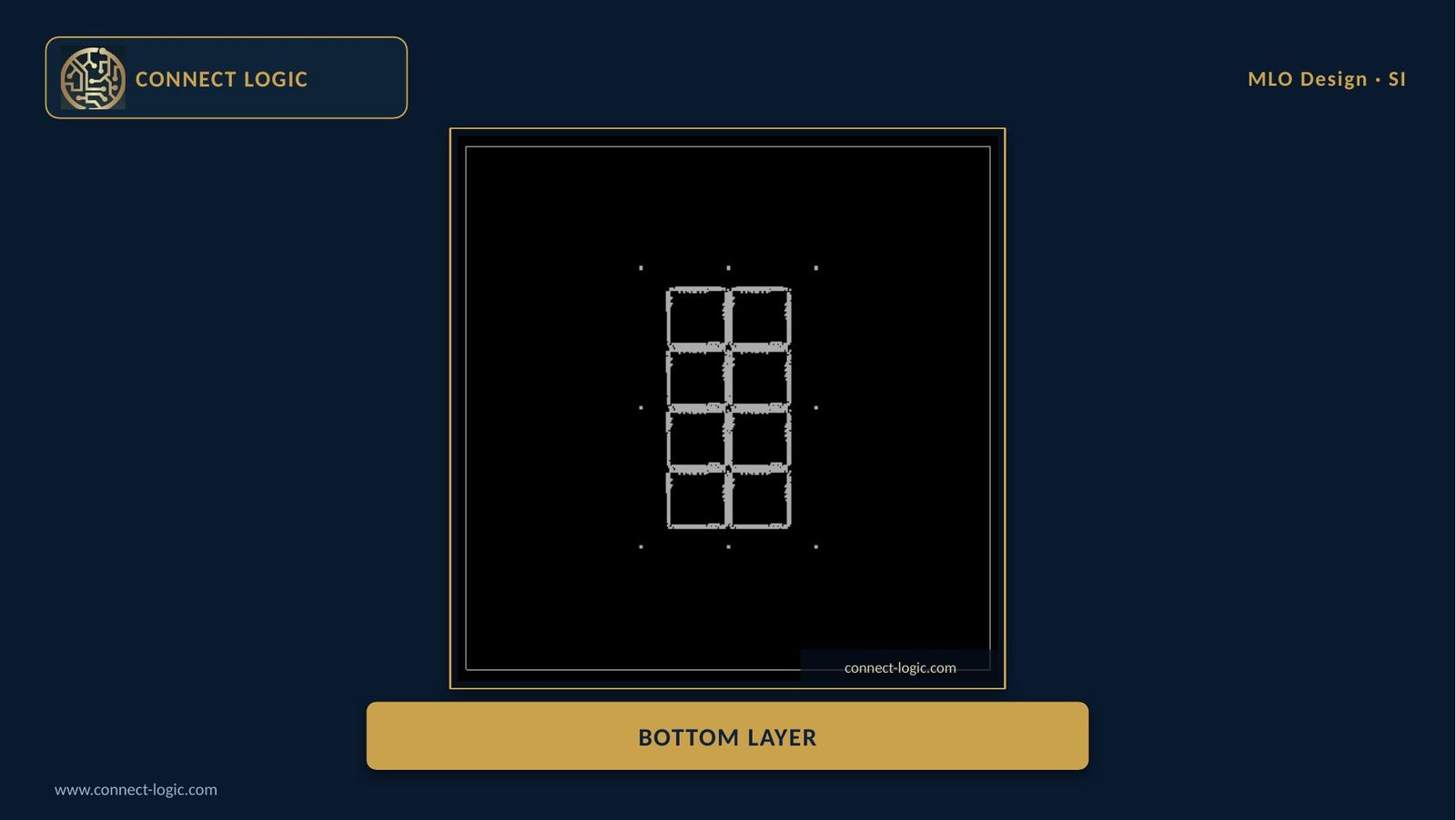MLO package layer view 5