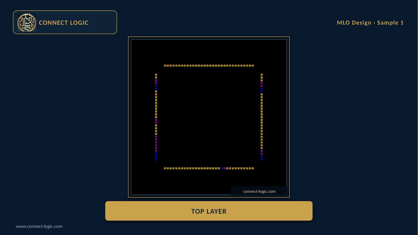 MLO package layer view 9