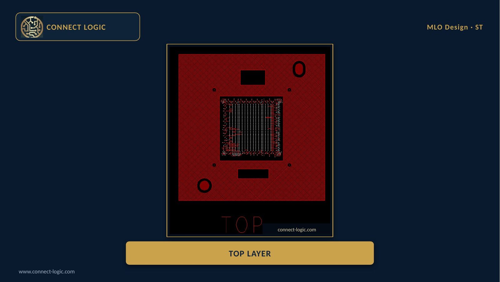 MLO package layer view 6
