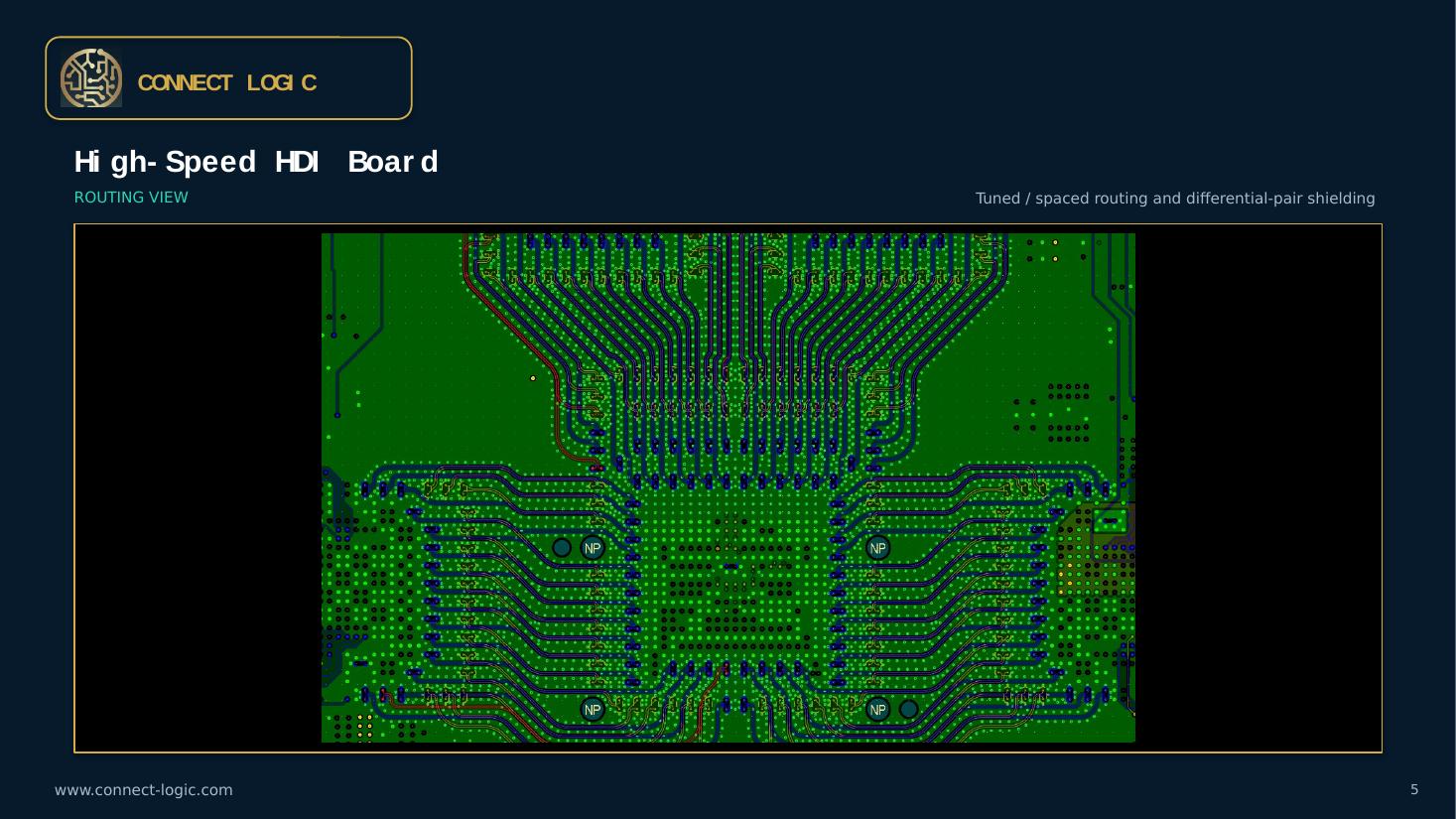 HDI commercial PCB sample 5
