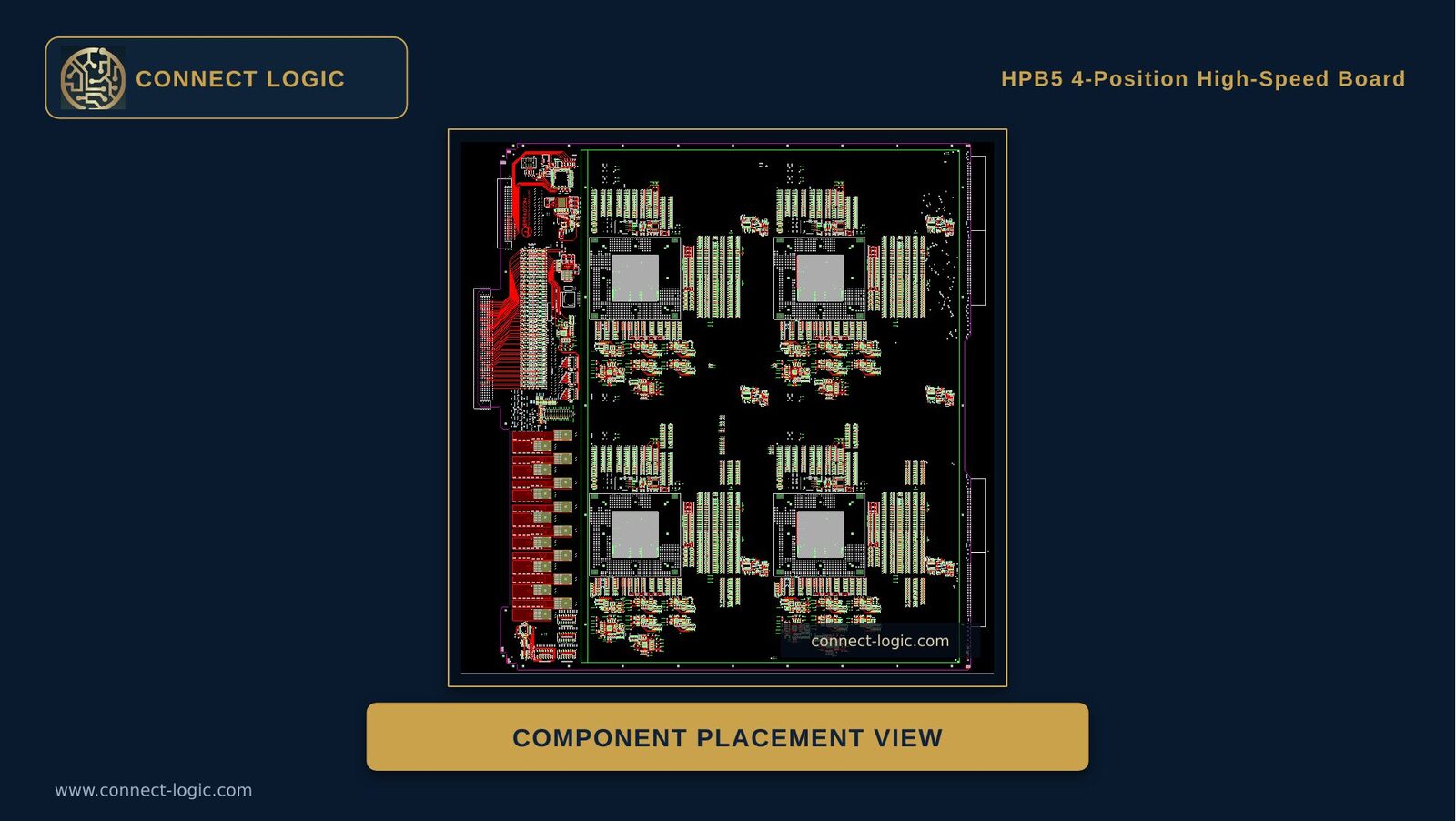 HPB5 4-POS placement view