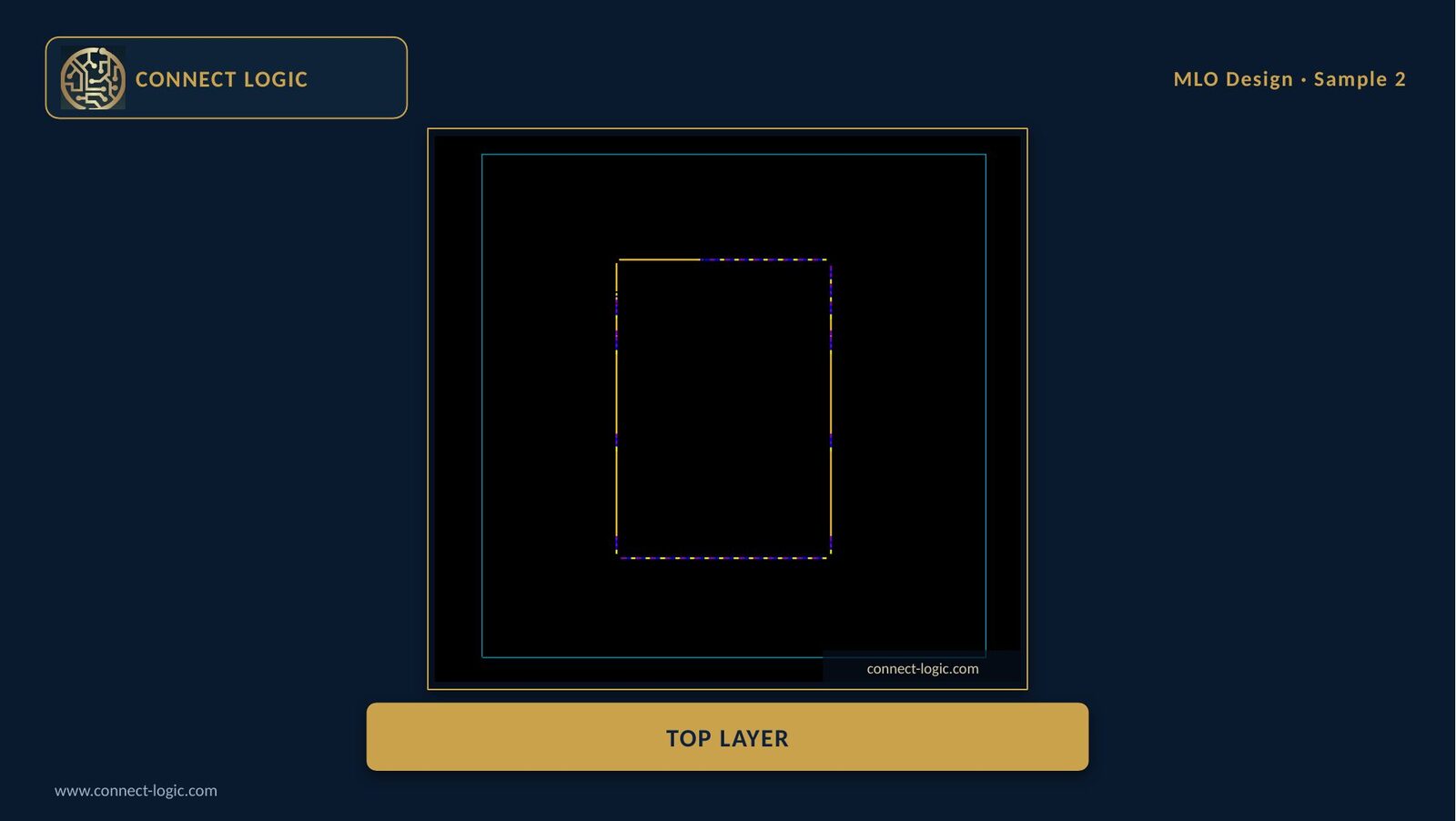 MLO package layer view 12