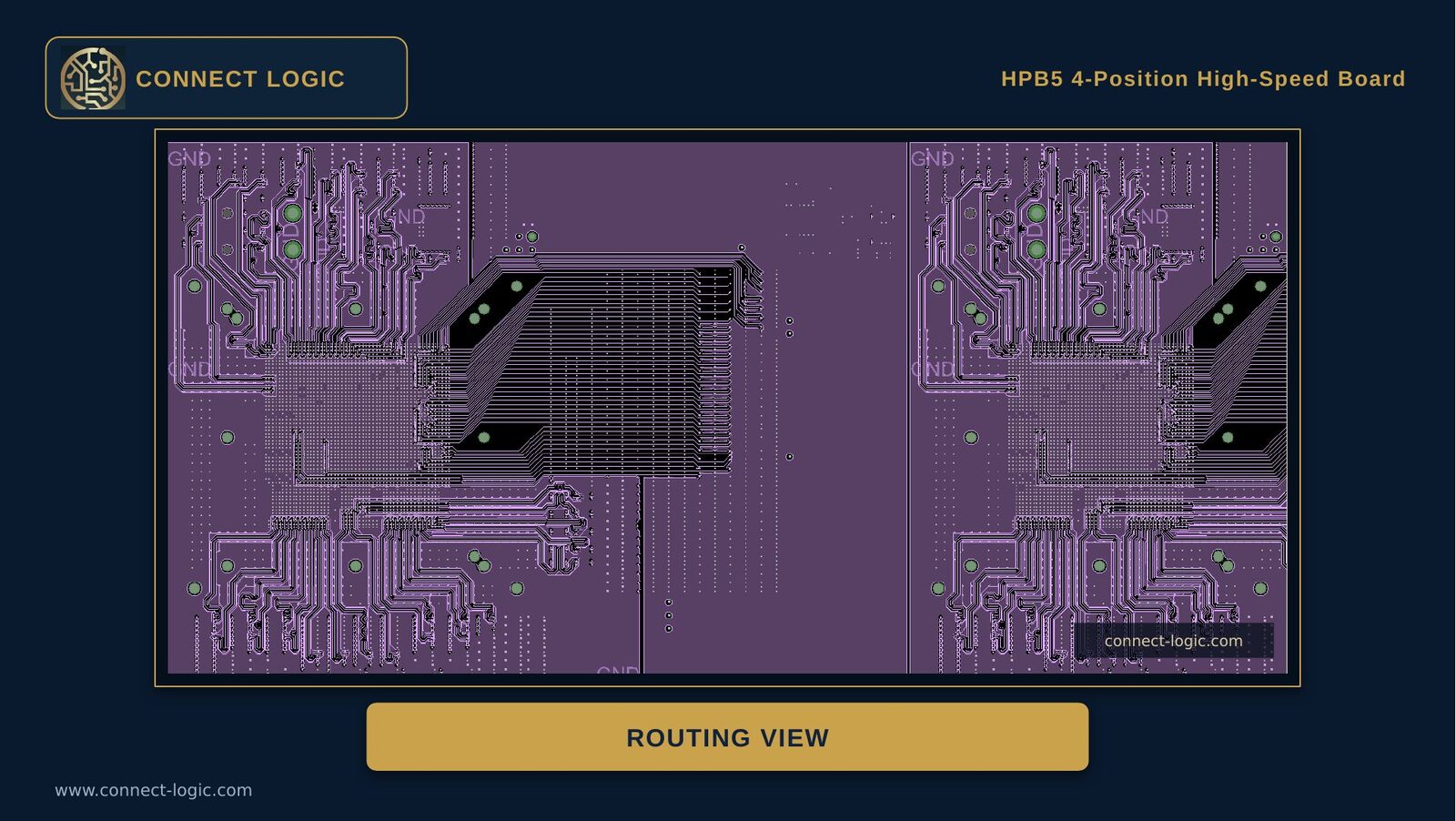 HPB5 4-POS routing view