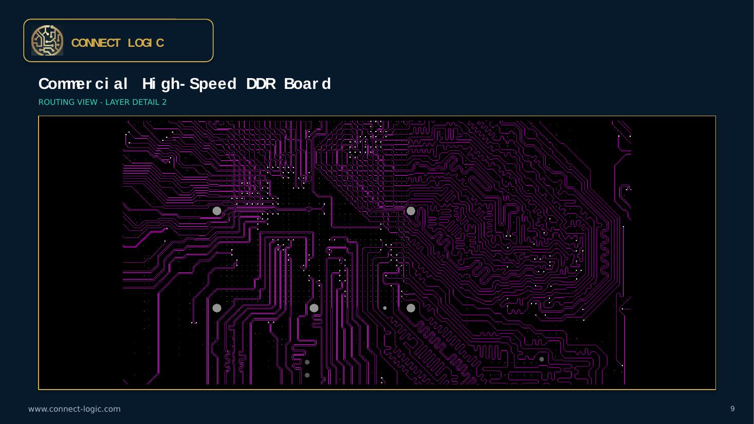 HDI commercial PCB sample 9