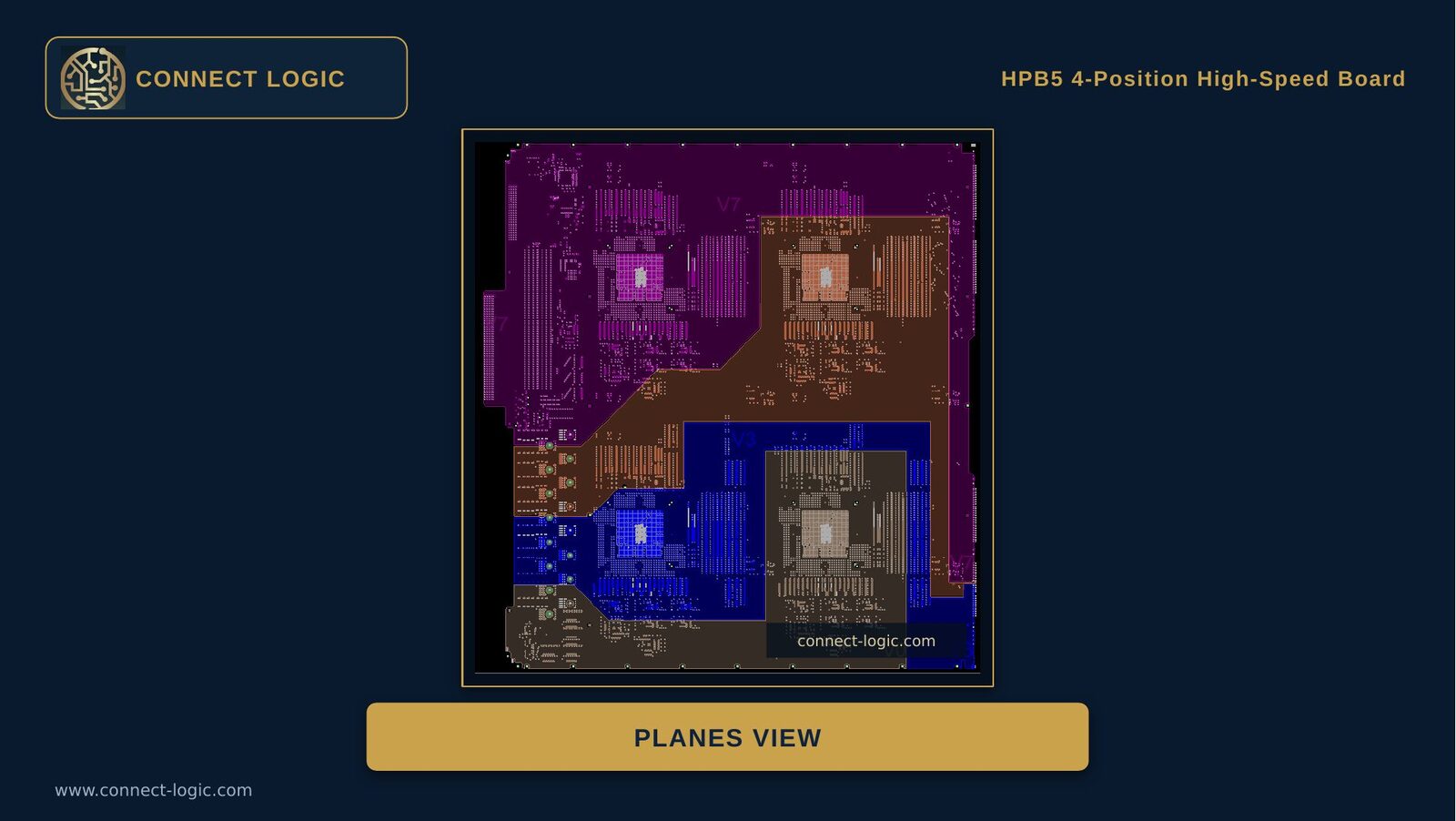 HPB5 4-POS planes view