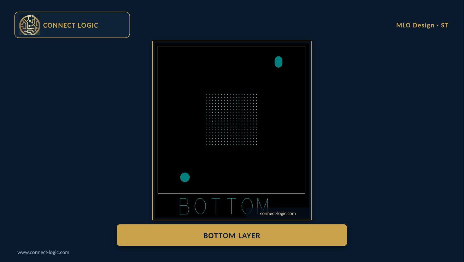 MLO package layer view 8