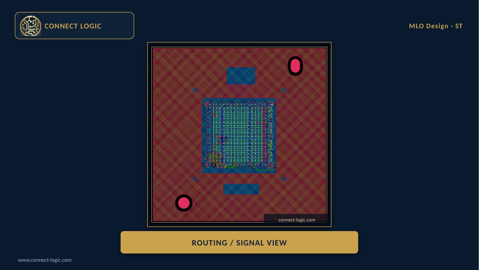 MLO package layer view 7