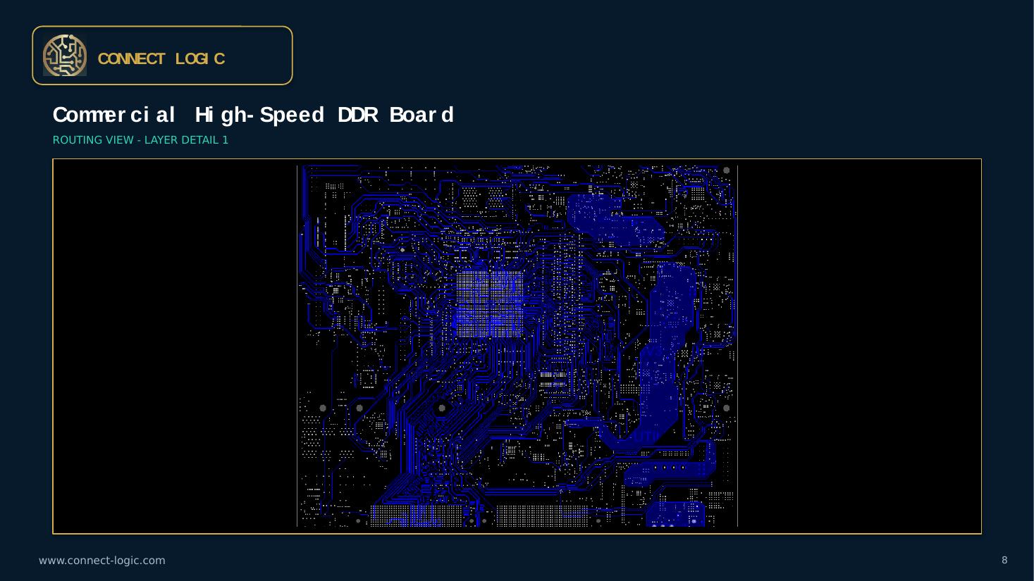 HDI commercial PCB sample 8